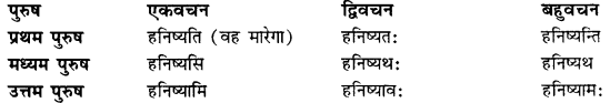 CBSE Class 11 Sanskrit धातुरूपाणि 90