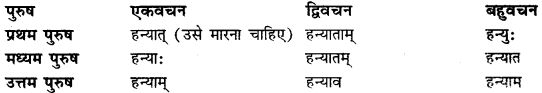 CBSE Class 11 Sanskrit धातुरूपाणि 92