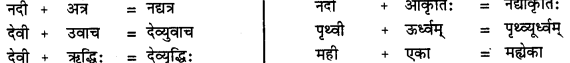 CBSE Class 11 Sanskrit सन्धिः 25