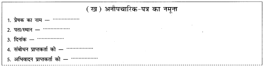 CBSE Class 12 Hindi कार्यालयी पत्र Q2.1