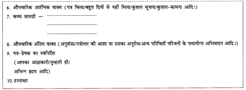 CBSE Class 12 Hindi कार्यालयी पत्र Q2.2