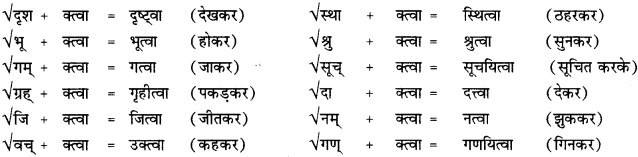 CBSE Class 12 Sanskrit व्याकरणम् प्रकृति-प्रत्यय-विभाग 3