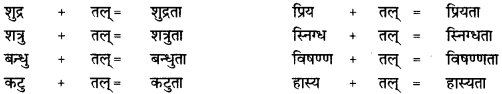 CBSE Class 12 Sanskrit व्याकरणम् प्रकृति-प्रत्यय-विभाग 32