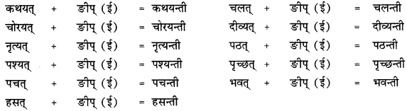CBSE Class 12 Sanskrit व्याकरणम् प्रकृति-प्रत्यय-विभाग 45