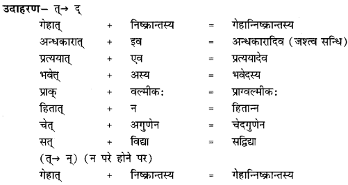 CBSE Class 12 Sanskrit व्याकरणम् सन्धि-प्रकर8