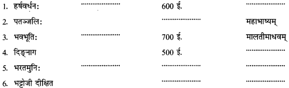 CBSE Class 12 Sanskrit सामान्यः संस्कृतसाहित्यपरिचयः लेखकानां देश-काल-ग्रन्थाणाम् 18