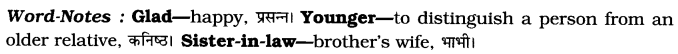 CBSE-Class-7-English-Letter-Writing-To-Friends-Q1