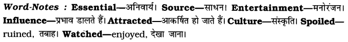 CBSE Class 7 English Paragraph Writing 10