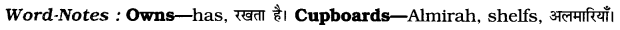 CBSE Class 7 English Paragraph Writing 2