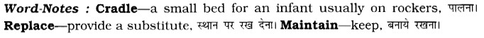 CBSE Class 8 English Article Writing 6