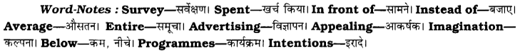 CBSE Class 8 English Composition Based on Verbal Input 14
