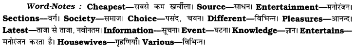 CBSE Class 8 English Composition Based on Verbal Input 2