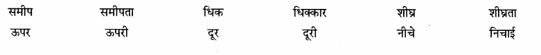 CBSE-Class-8-Hindi-Grammar-संज्ञा-Q1