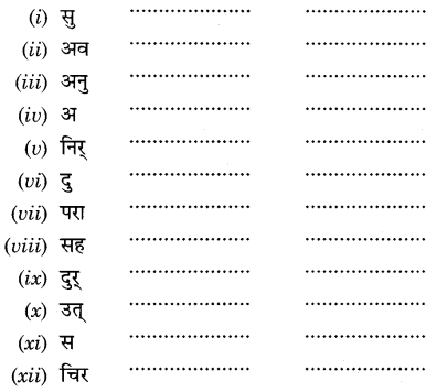 CBSE Class 9 Hindi A व्याकरण उपसर्ग 24