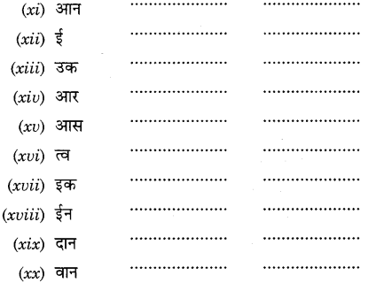 CBSE Class 9 Hindi A व्याकरण प्रत्यय 24