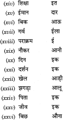 CBSE Class 9 Hindi A व्याकरण प्रत्यय 28