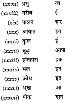 CBSE Class 9 Hindi A व्याकरण प्रत्यय 29