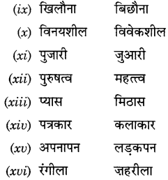 CBSE Class 9 Hindi A व्याकरण प्रत्यय 31