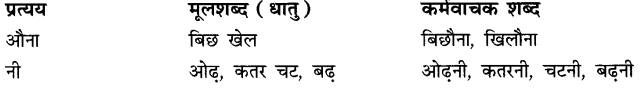 CBSE Class 9 Hindi A व्याकरण प्रत्यय 4