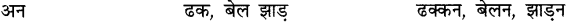 CBSE Class 9 Hindi A व्याकरण प्रत्यय 5