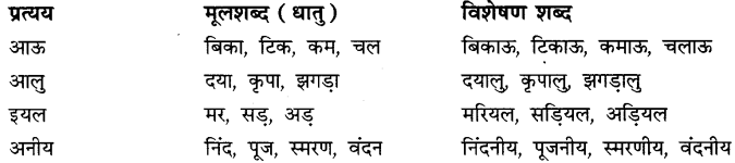 CBSE Class 9 Hindi A व्याकरण प्रत्यय 7