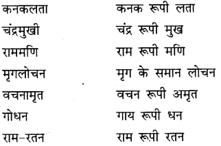 CBSE Class 9 Hindi A व्याकरण समास 22