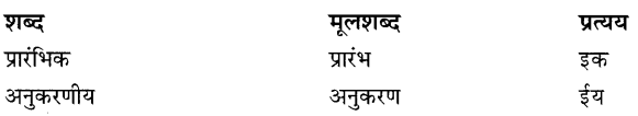 CBSE Class 9 Hindi B Unseen Passages अपठित गद्यांश 2