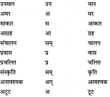 CBSE Class 9 Hindi B व्याकरण उपसर्ग-प्रत्यय 8