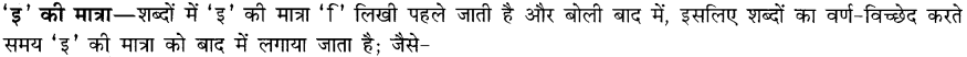 CBSE Class 9 Hindi B व्याकरण वर्ण-विच्छेद 12