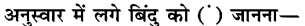 CBSE Class 9 Hindi B व्याकरण वर्ण-विच्छेद 13