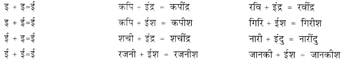 CBSE Class 9 Hindi B व्याकरण संधि 2