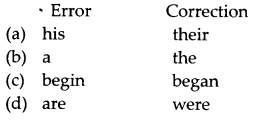 CBSE Previous Year Question Papers Class 10 English 2014 Term 1 2