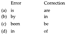 CBSE Previous Year Question Papers Class 10 English 2015 Delhi Term 2 6