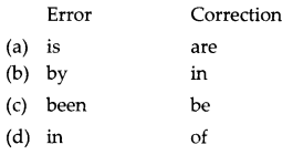 CBSE Previous Year Question Papers Class 10 English 2015 Outside Delhi Term 2 6