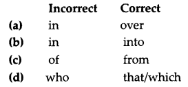 CBSE Previous Year Question Papers Class 10 English 2015 Term 1 2