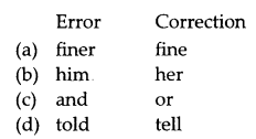 CBSE Previous Year Question Papers Class 10 English 2017 Outside Delhi Term 2 7