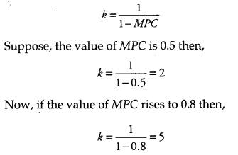 CBSE Previous Year Question Papers Class 12 Economics 2011 Delhi 10