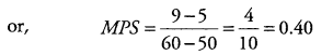 CBSE Previous Year Question Papers Class 12 Economics 2011 Delhi 17