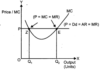CBSE Previous Year Question Papers Class 12 Economics 2011 Outside Delhi 11