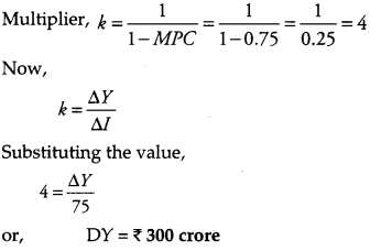 CBSE Previous Year Question Papers Class 12 Economics 2011 Outside Delhi 14