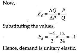 CBSE Previous Year Question Papers Class 12 Economics 2011 Outside Delhi 17