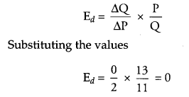 CBSE Previous Year Question Papers Class 12 Economics 2011 Outside Delhi 2
