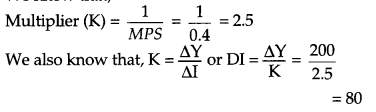 CBSE Previous Year Question Papers Class 12 Economics 2011 Outside Delhi 20