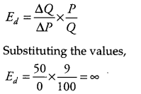 CBSE Previous Year Question Papers Class 12 Economics 2011 Outside Delhi 23