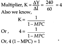 CBSE Previous Year Question Papers Class 12 Economics 2011 Outside Delhi 28