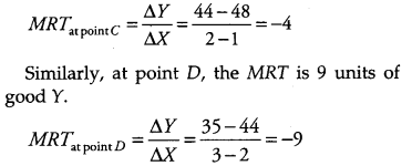 CBSE Previous Year Question Papers Class 12 Economics 2012 Delhi 21