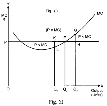 CBSE Previous Year Question Papers Class 12 Economics 2012 Delhi 7