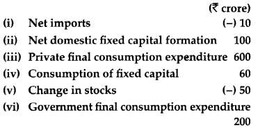 CBSE Previous Year Question Papers Class 12 Economics 2012 Outside Delhi 19