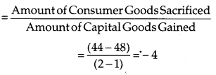 CBSE Previous Year Question Papers Class 12 Economics 2012 Outside Delhi 23