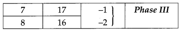 CBSE Previous Year Question Papers Class 12 Economics 2013 Delhi 13